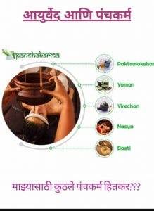 Ayurvedic Panchakarma Clinic in Baner