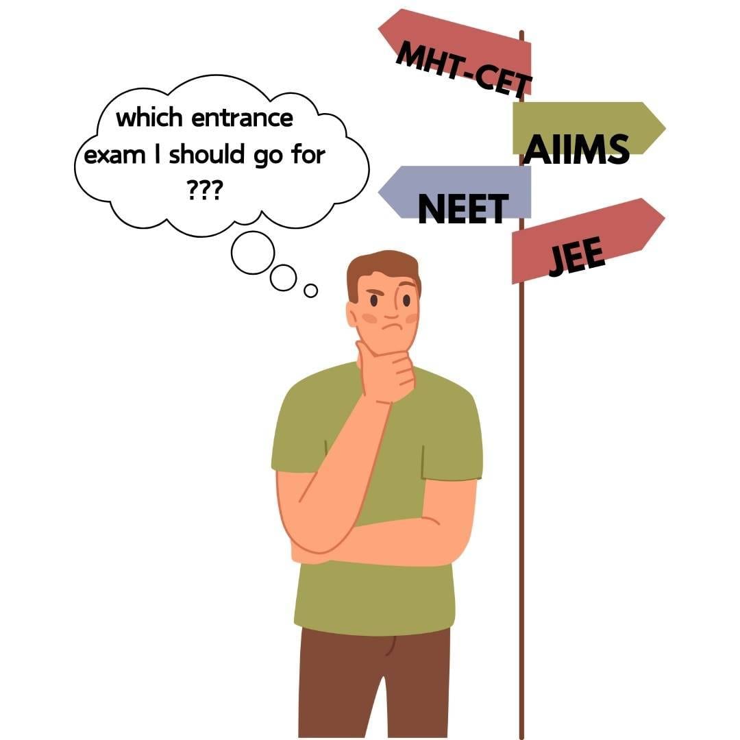 LearnAc-Academy-coaching-class