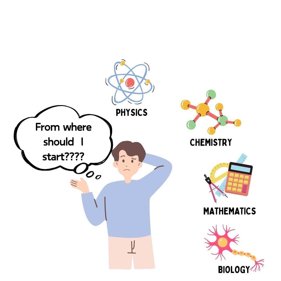 top-coaching-institute-Balewadi-Kothrud