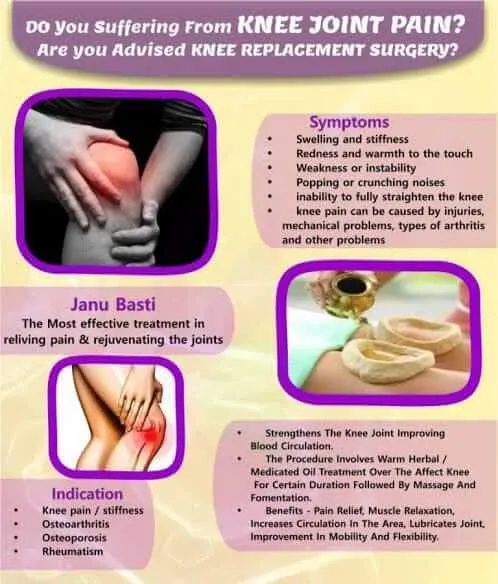 Ayurvedic Panchakarma Clinic in Baner Balewadi