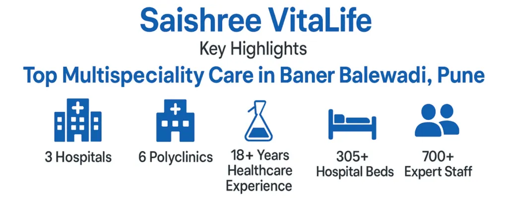Saishree VitaLife – Key Highlights
Top Multispeciality Care in Baner Balewadi, Pune